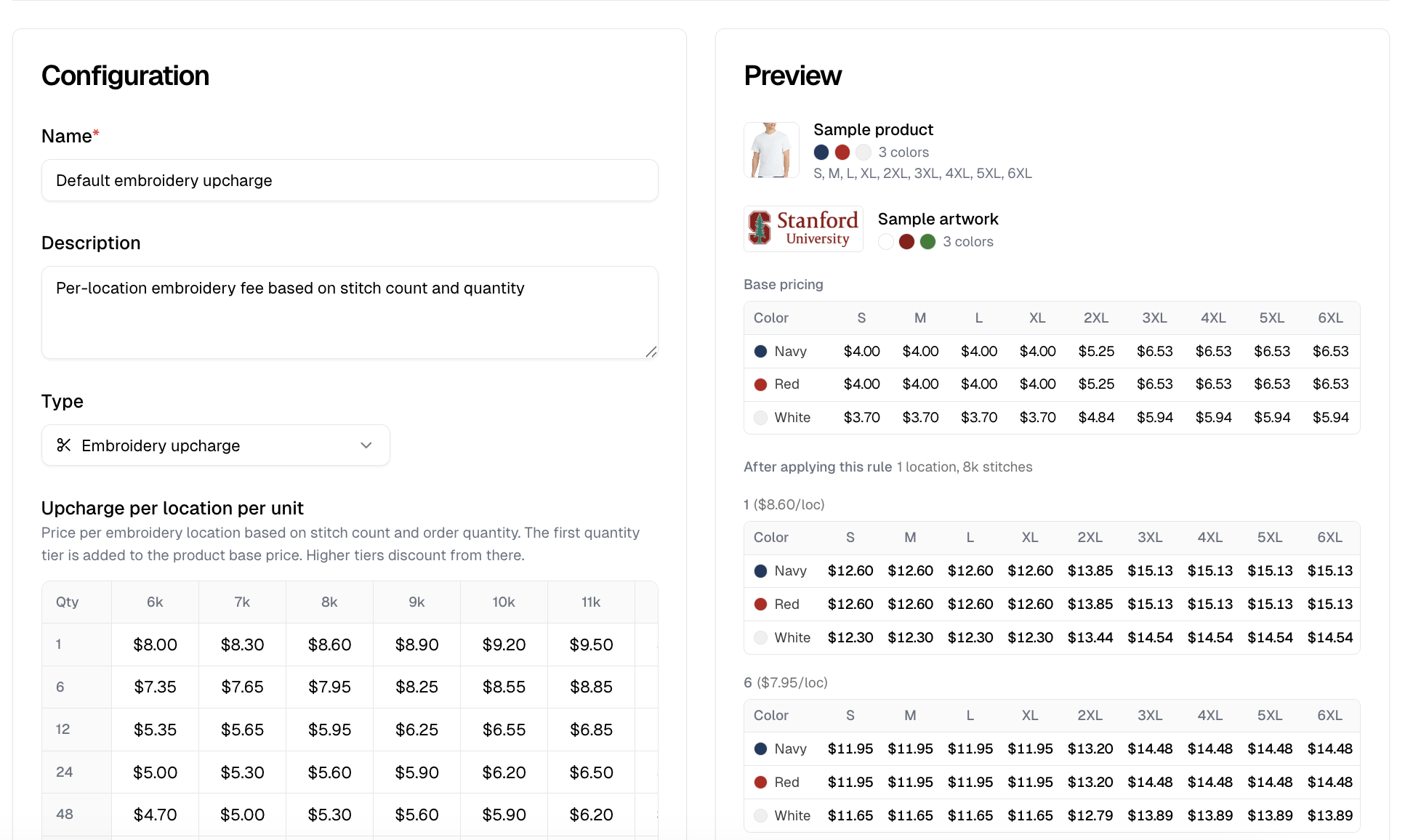 An embroidery upcharge rule with quantity tiers down and stitch counts across, beside a preview naming its location and stitch assumption
