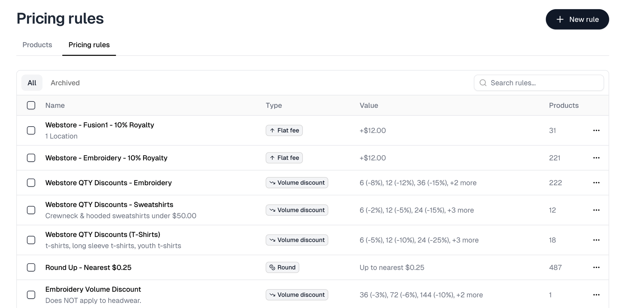 The Pricing rules list, with each rule's type, value and the number of products it applies to