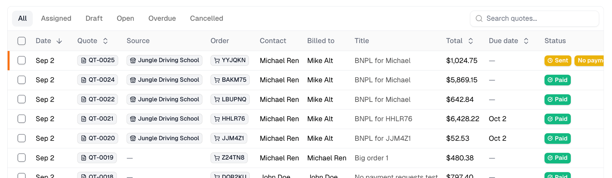 The quotes list with pay-later rows showing the store as Source, Mike Alt as Billed to, and a No payment requests badge