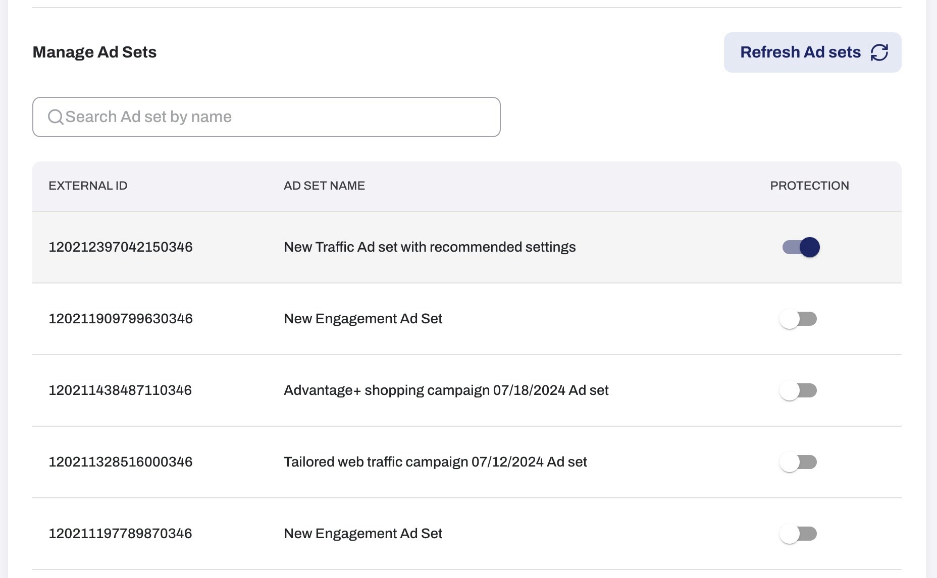 Turn On Protection For An Ad Set