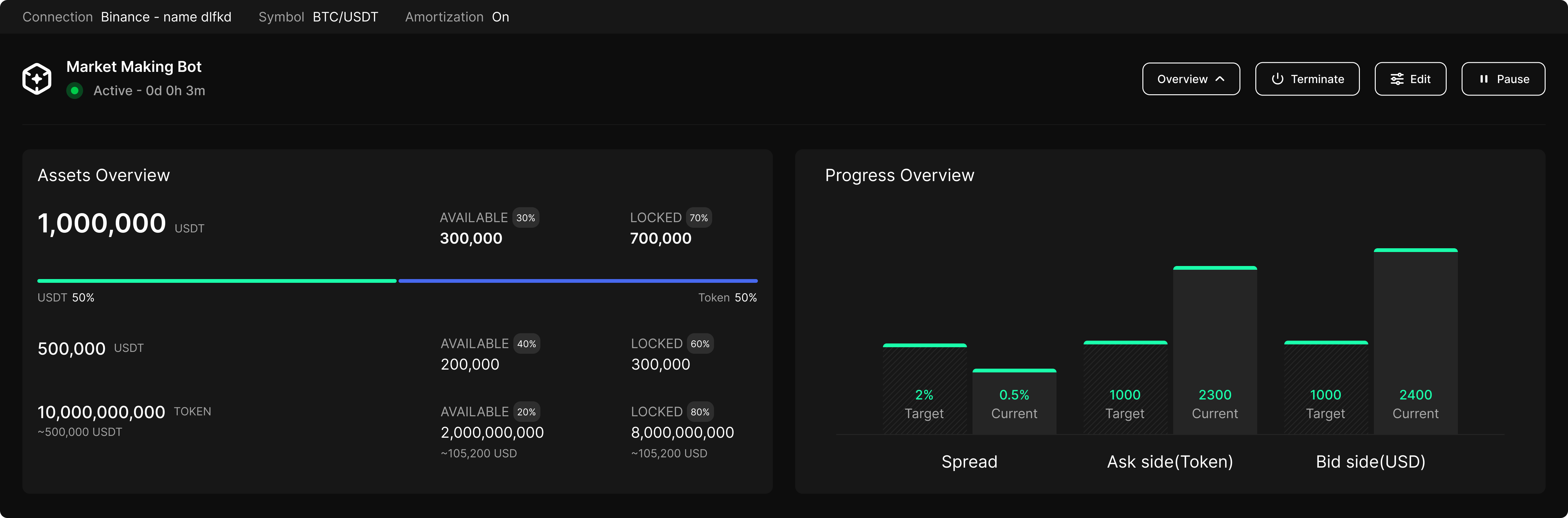 Market Making Bot Interface