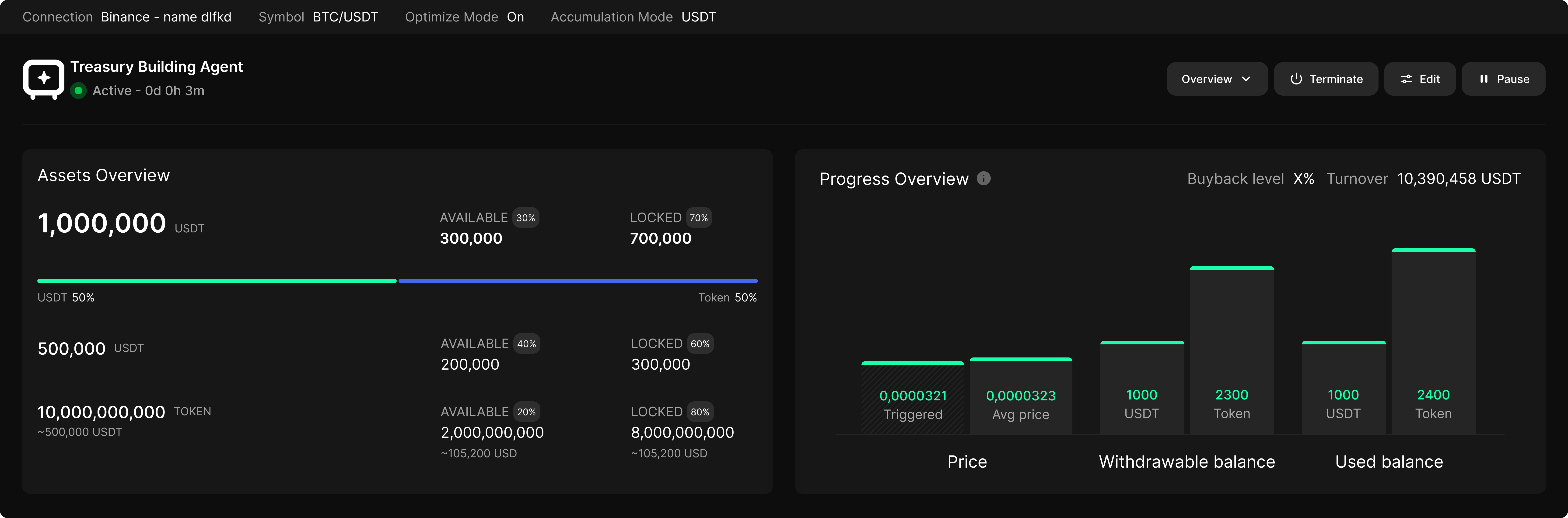 Treasury Building Bot USDT