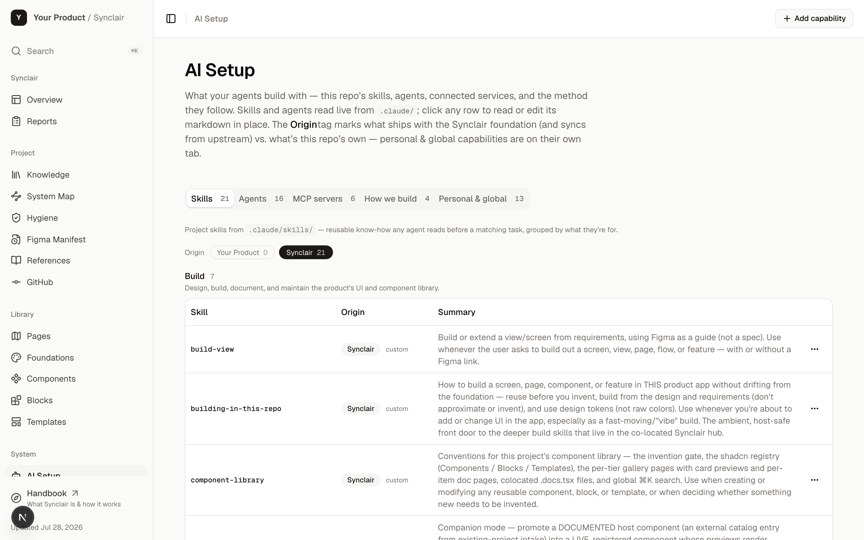 The AI Setup page listing the skills that ship with the clone, each with its origin and a one-line description of when it applies