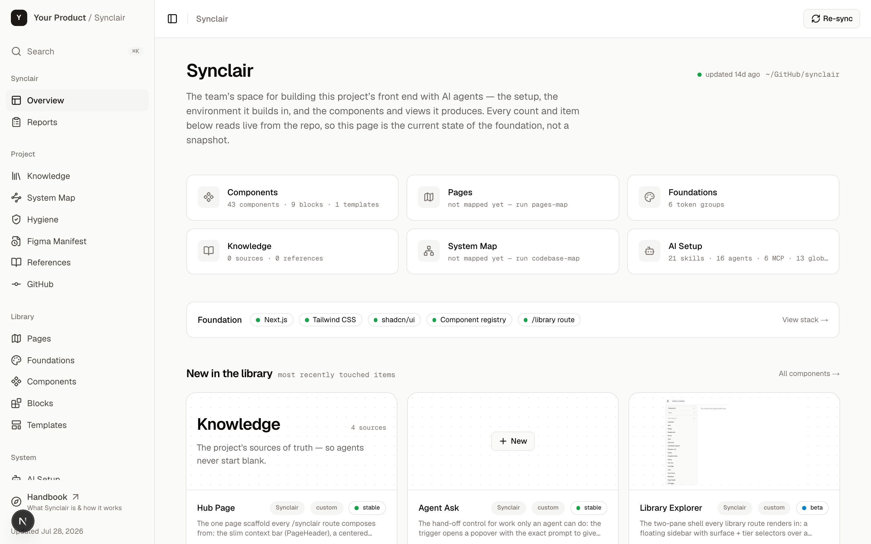 The Synclair overview page showing live counts for components, pages, foundations, knowledge, system map and AI setup