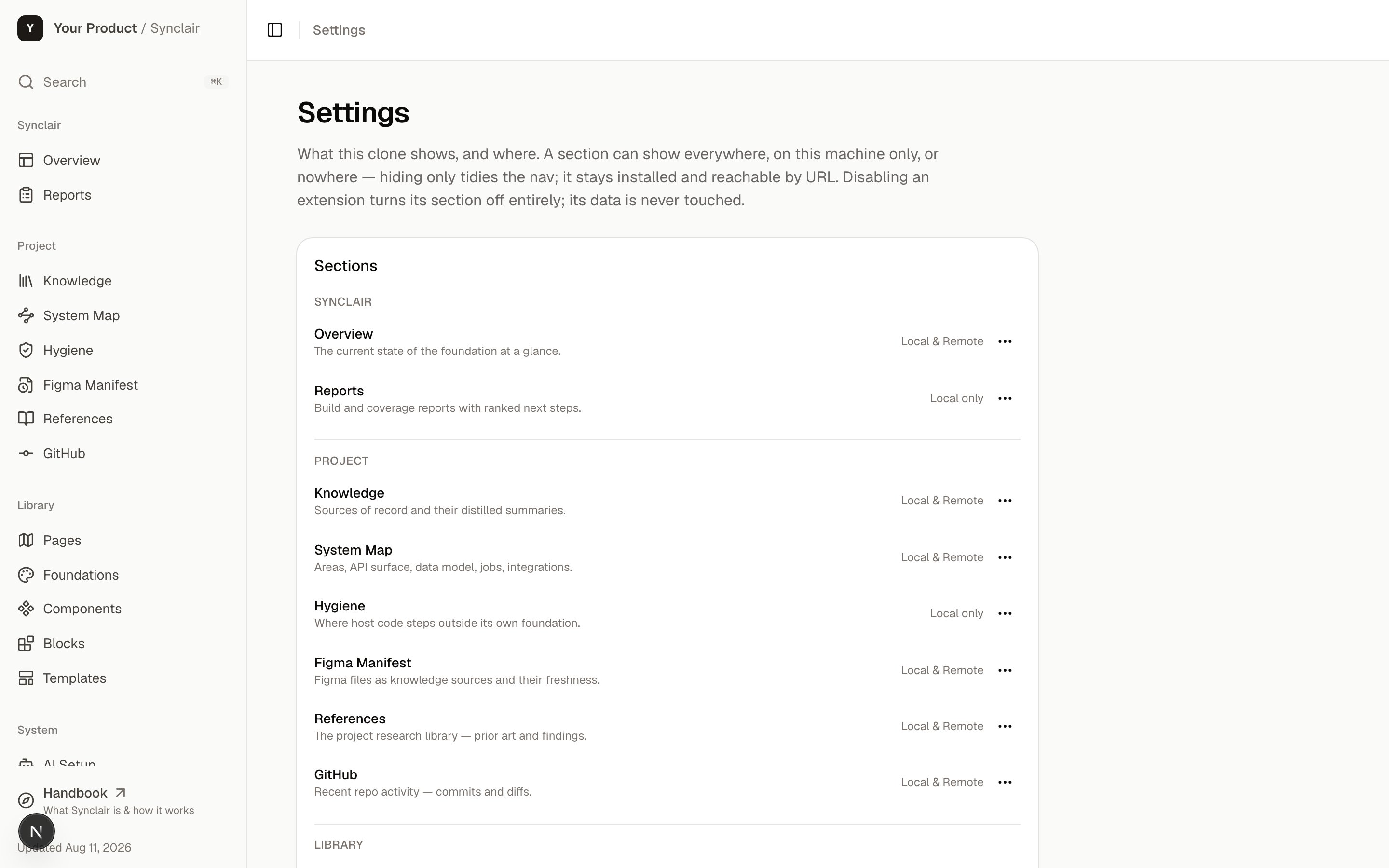 The Synclair Settings page showing section visibility toggles, extensions, and admin configuration