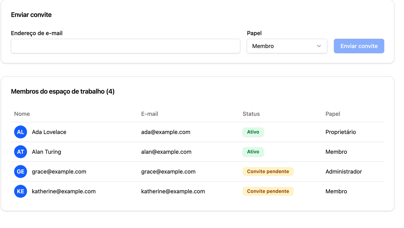 The Members tab with the invite form on top and the list of members and pending invites below.