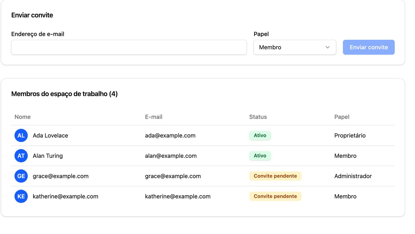 The Members tab with the invite form on top and the list of members and pending invites below.