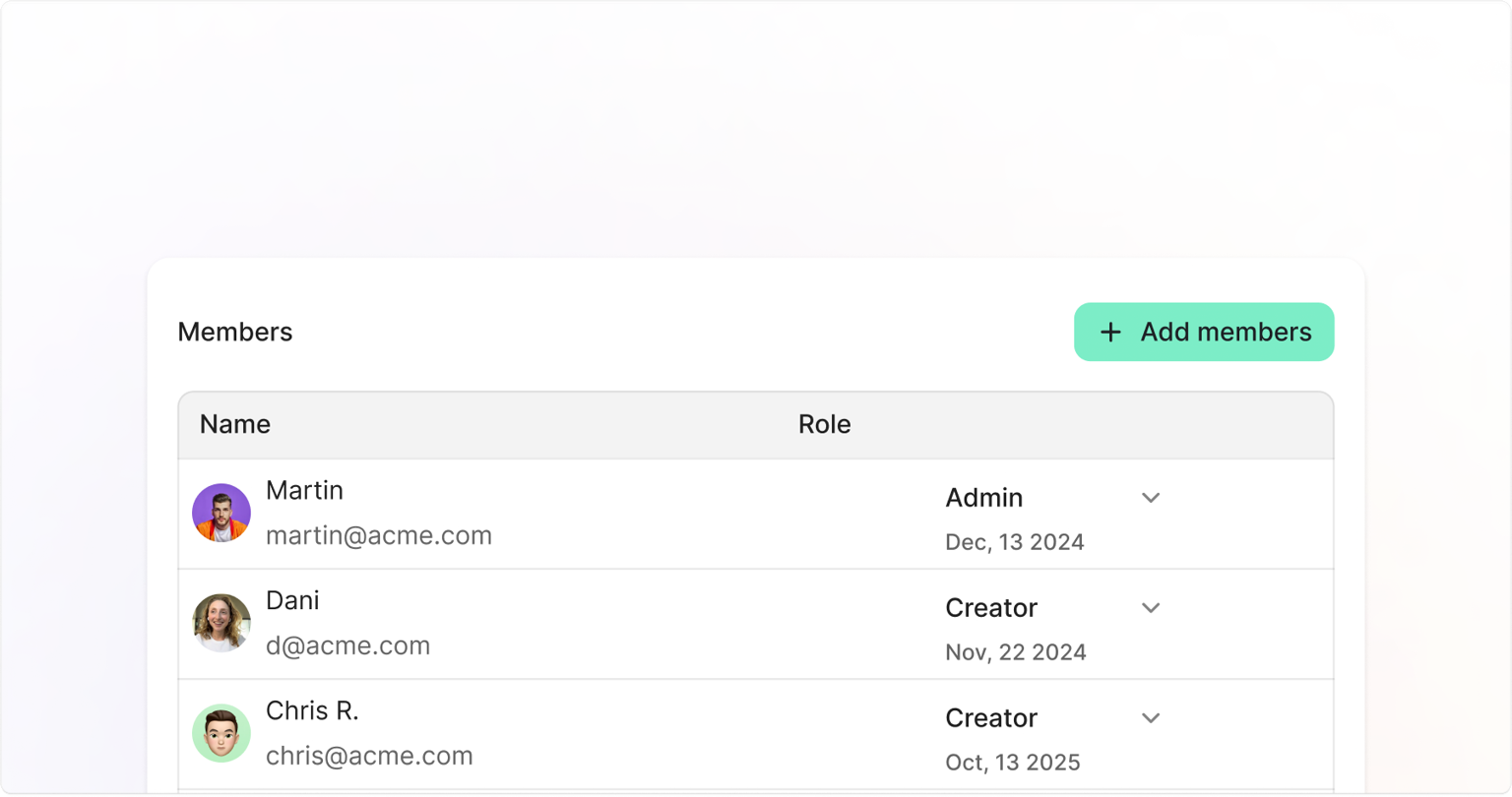 Members list with the Add members button and three members, with no Directory Sync banner