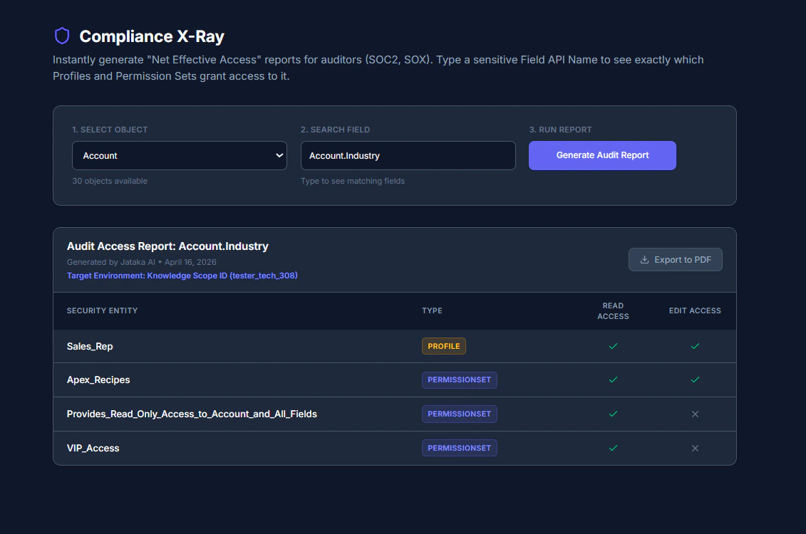 Compliance X-Ray Audit Report
