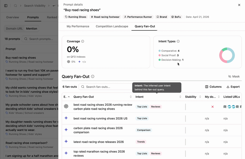 Query fan-out