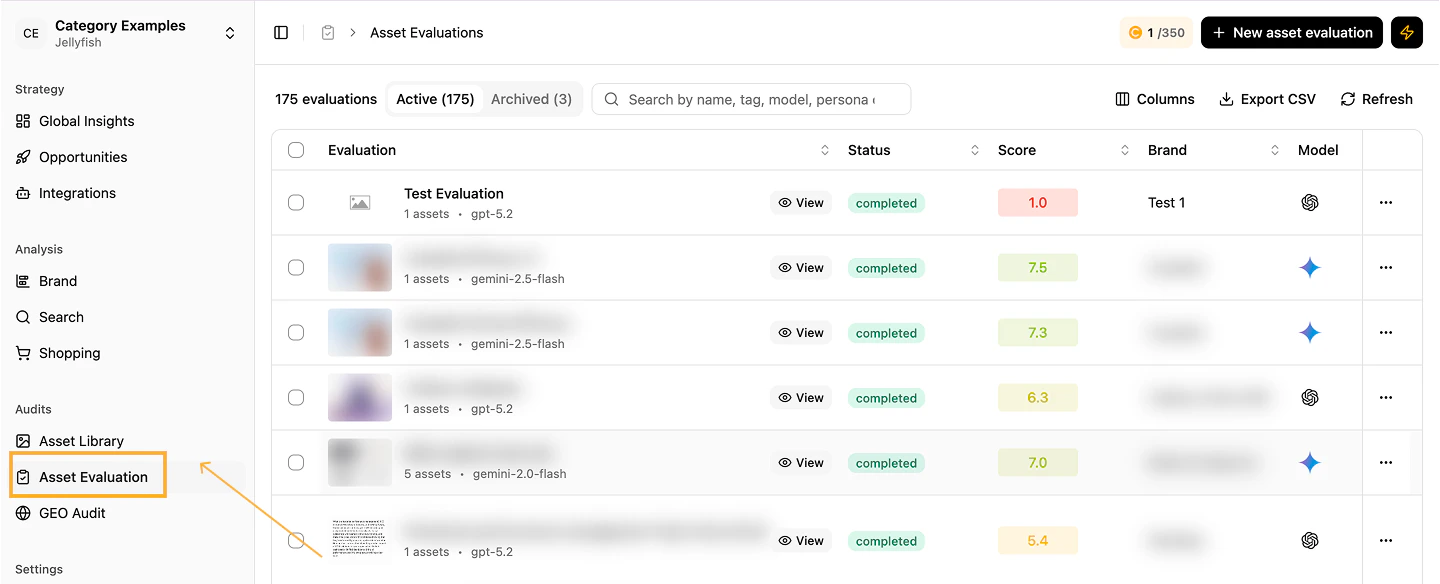 Evaluation list