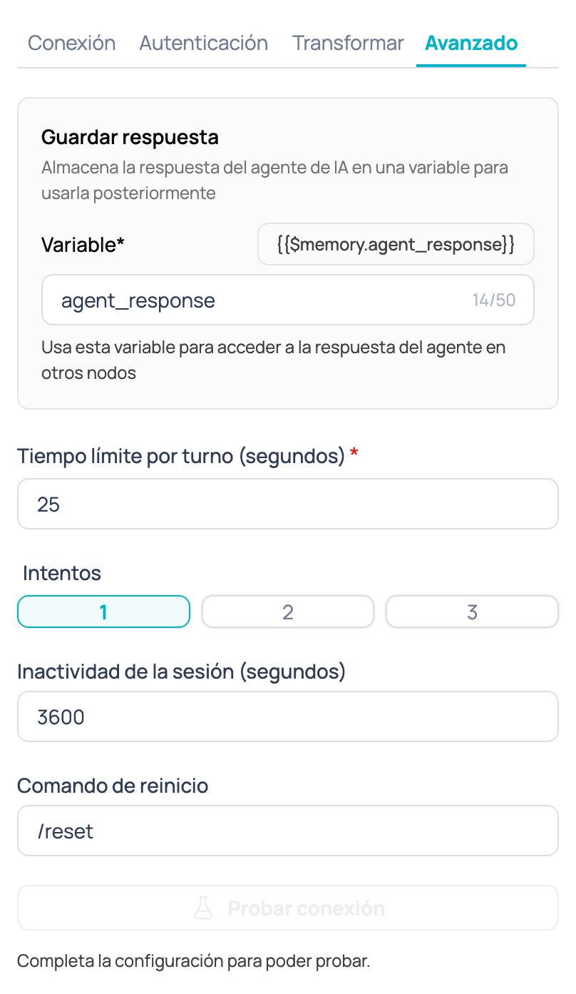 Pestaña Avanzado del nodo Agente de IA externo con la variable de respuesta, el tiempo límite por turno, los intentos, la inactividad de la sesión y el comando de reinicio