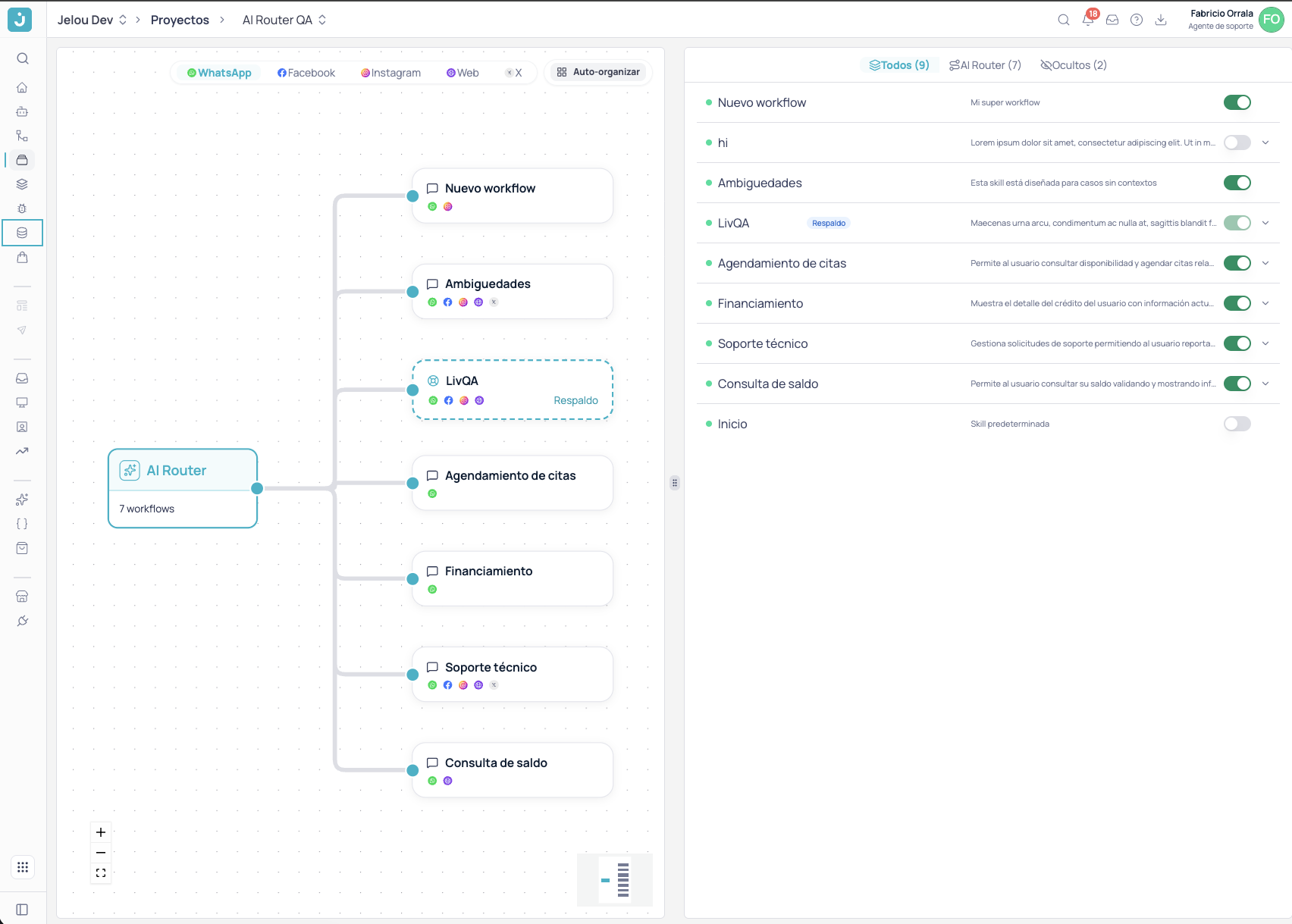 Vista de Gestionar workflows con el mapa del proyecto a la izquierda y la lista de workflows a la derecha