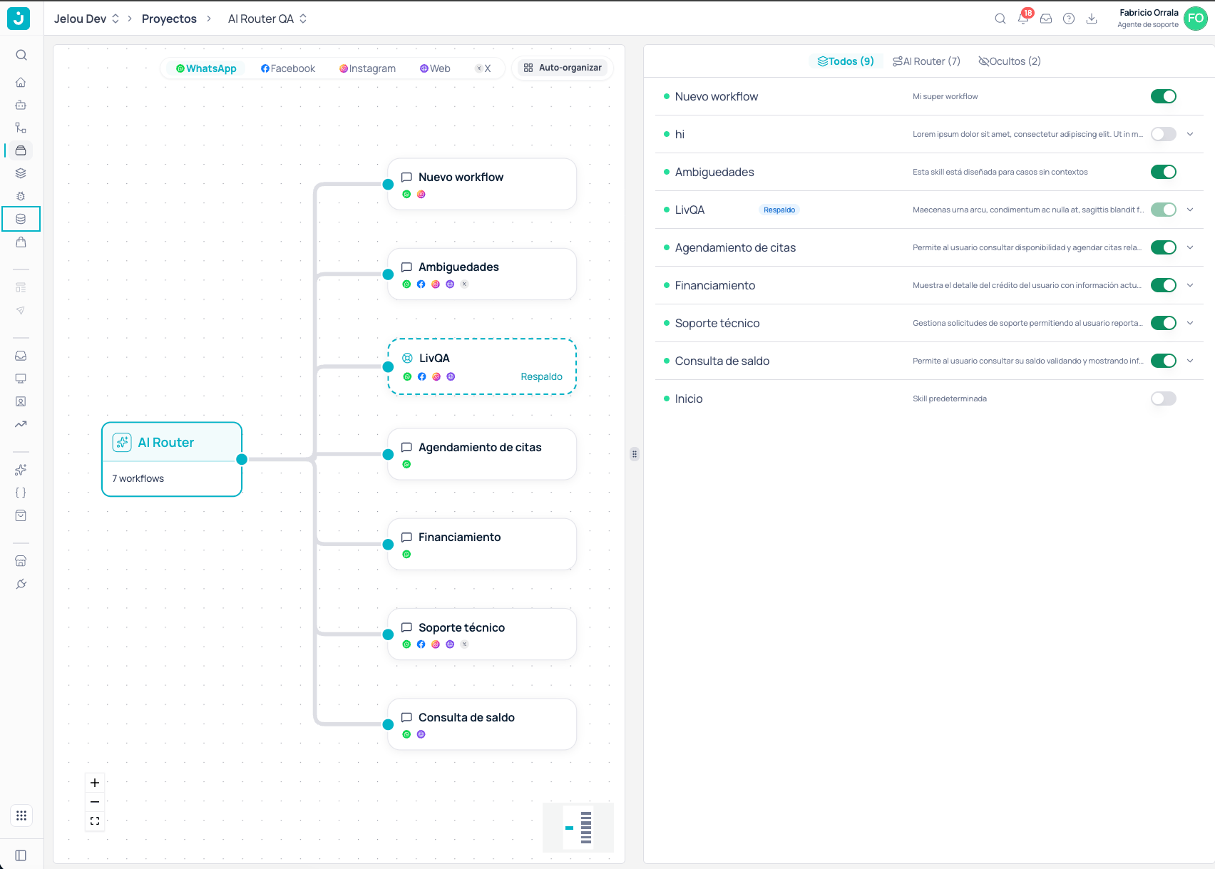 Vista de Gestionar workflows con el mapa del proyecto a la izquierda y la lista de workflows a la derecha