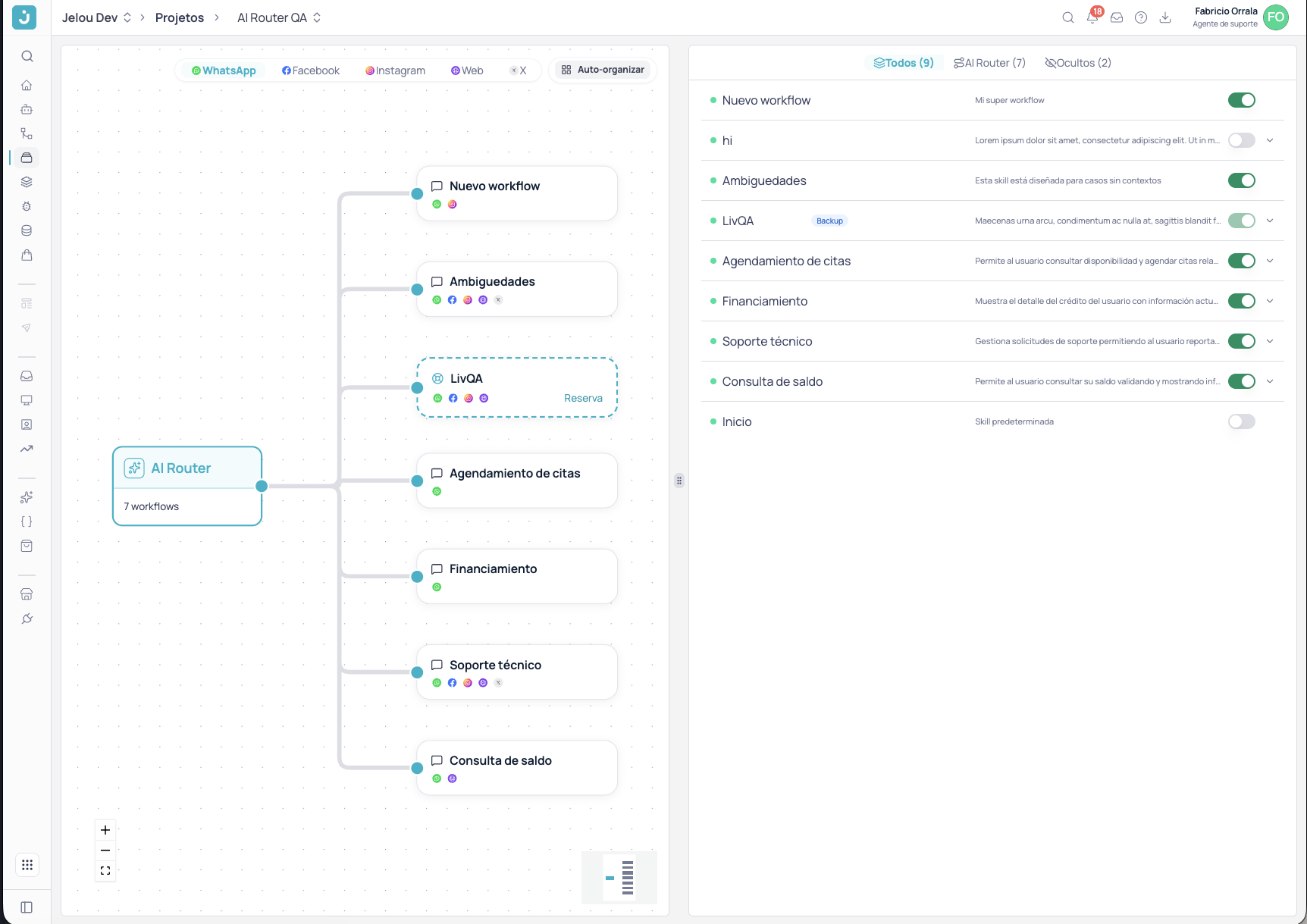 Visão Gerenciar workflows com o Mapa do projeto à esquerda e a lista de workflows à direita