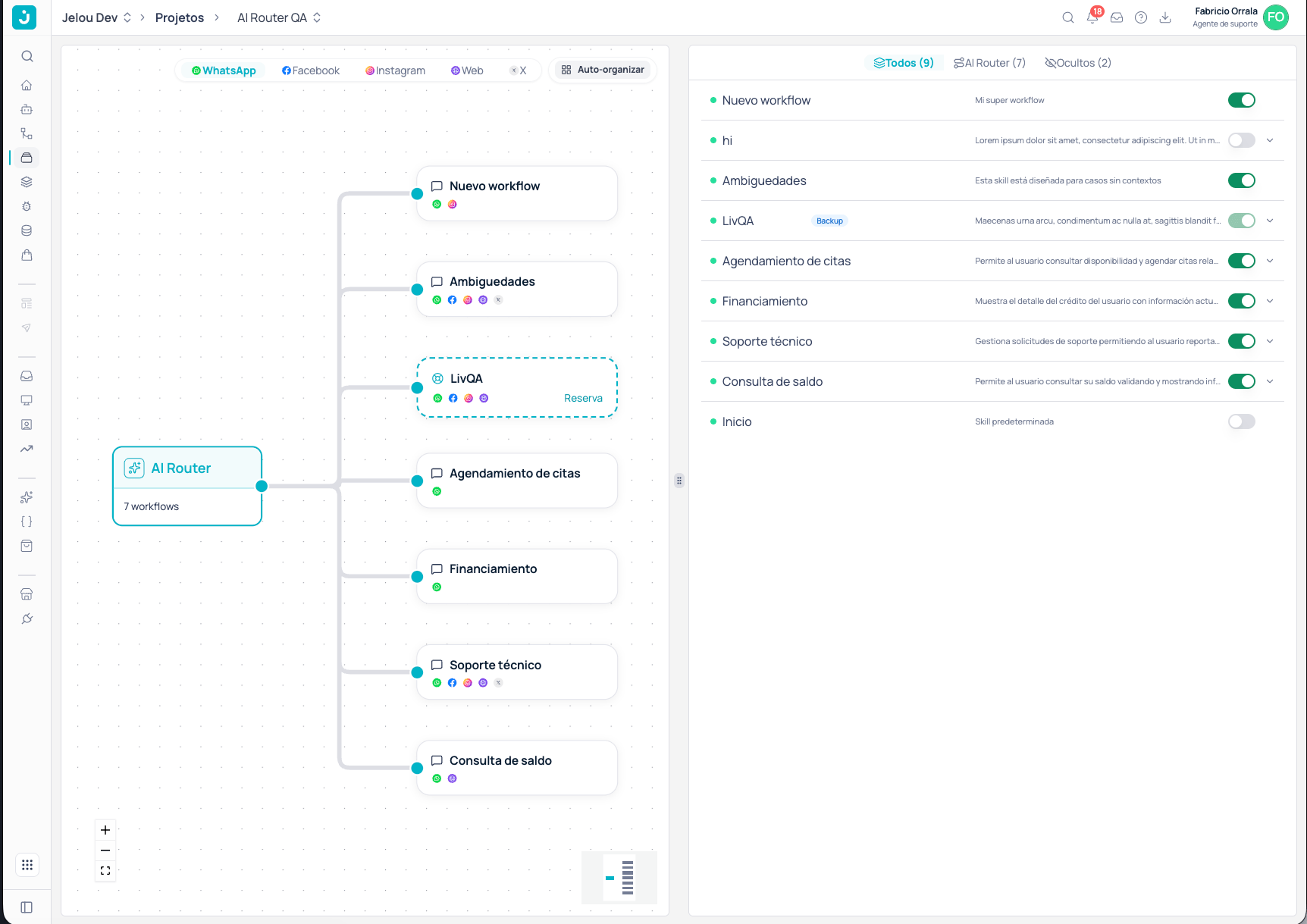 Visão Gerenciar workflows com o Mapa do projeto à esquerda e a lista de workflows à direita