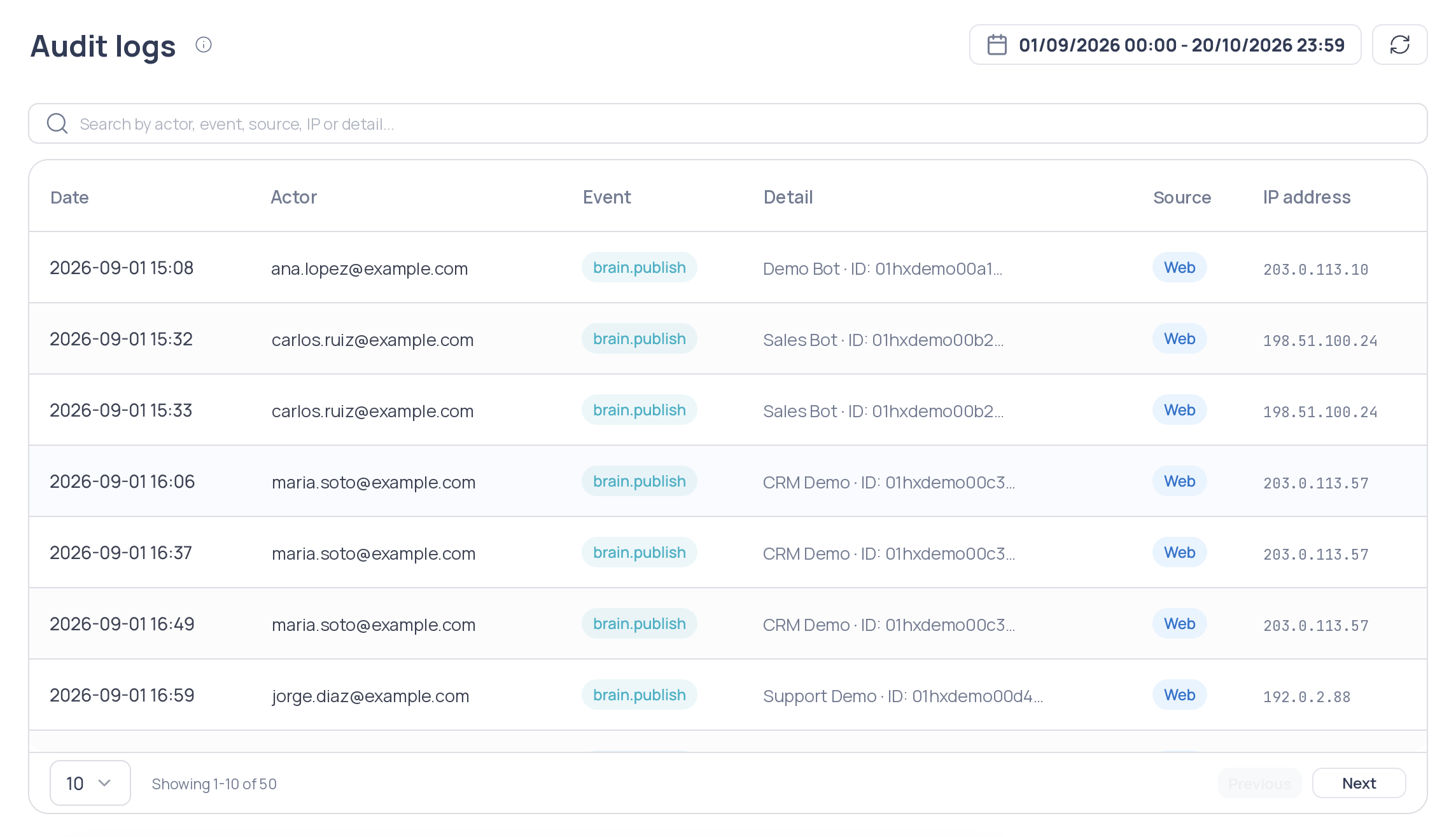 Audit logs screen with the date range selector, the Refresh button, the search bar and the logs table
