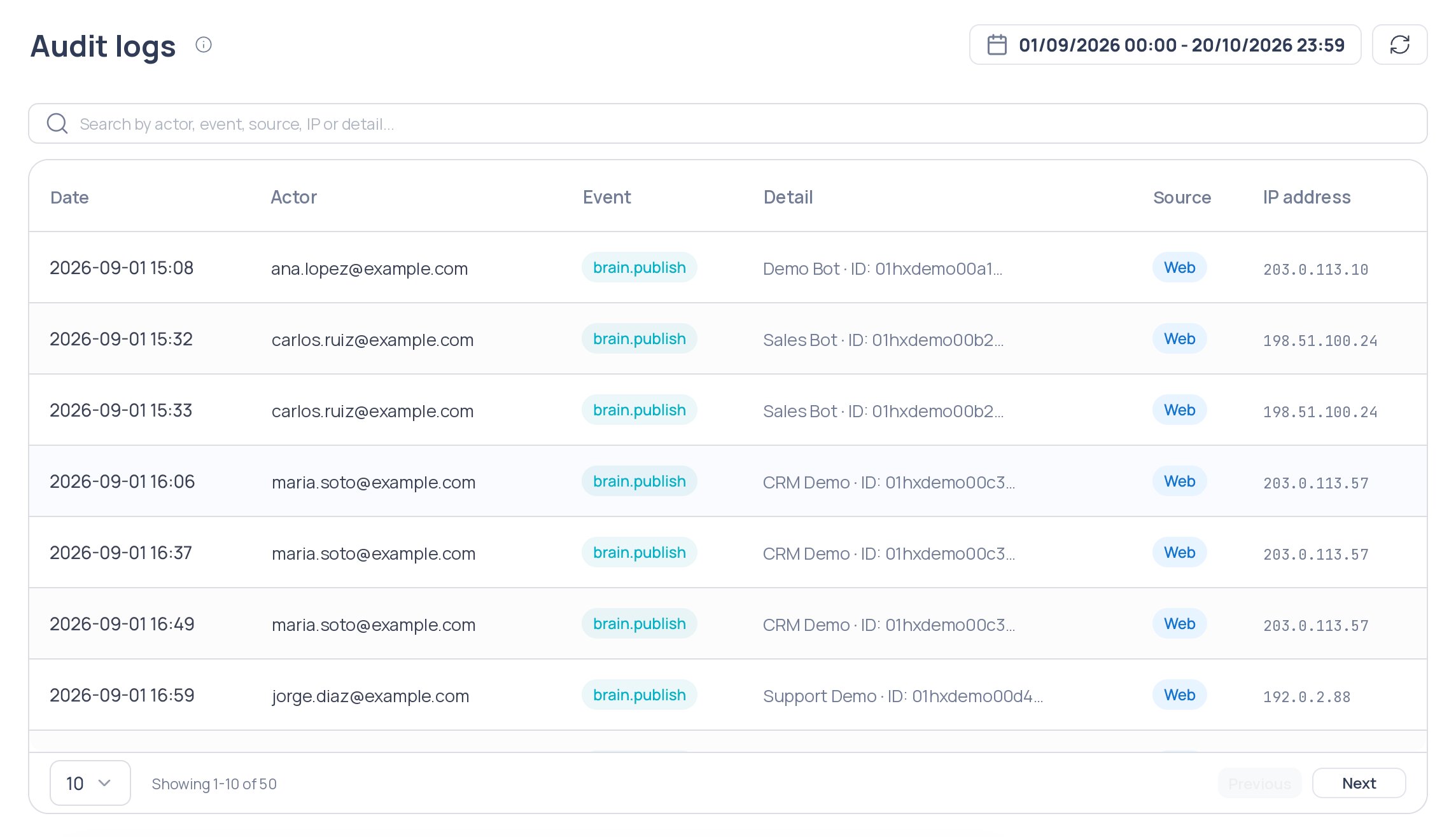 Audit logs screen with the date range selector, the Refresh button, the search bar and the logs table