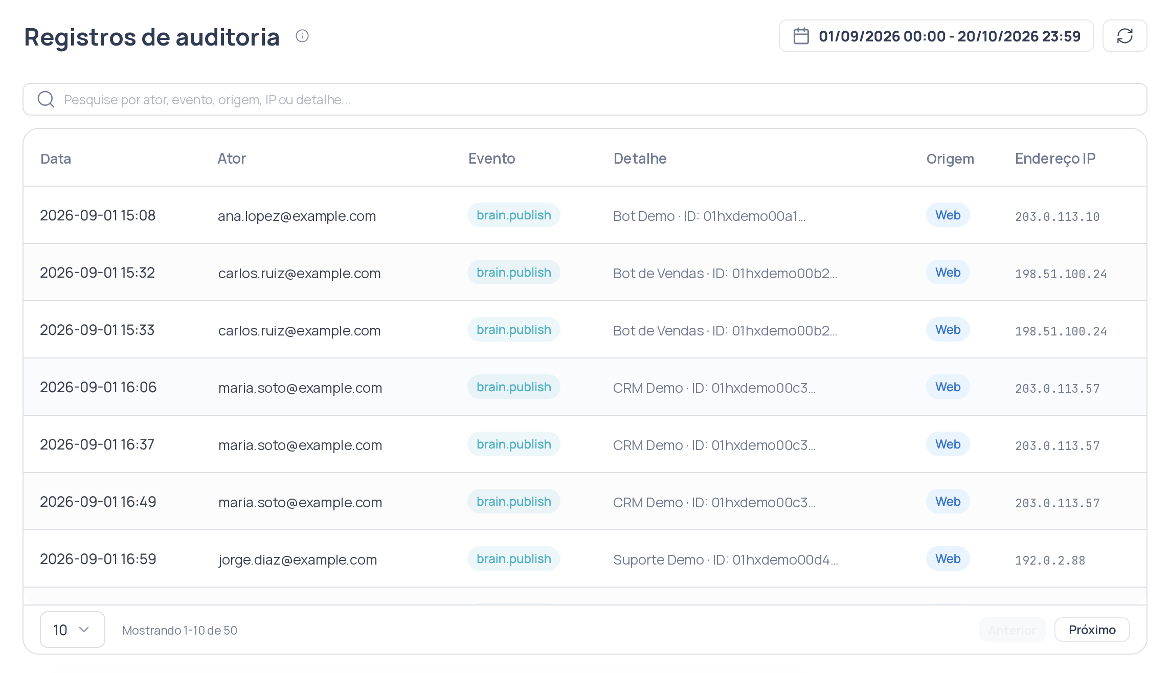 Tela de Registros de auditoria com o seletor de intervalo de datas, o botão Atualizar, a barra de busca e a tabela de registros