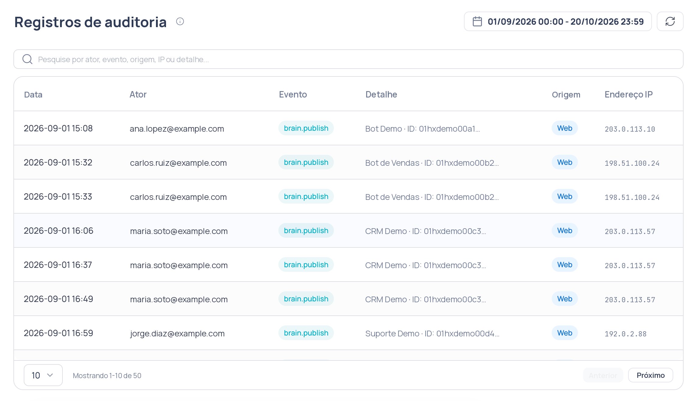 Tela de Registros de auditoria com o seletor de intervalo de datas, o botão Atualizar, a barra de busca e a tabela de registros