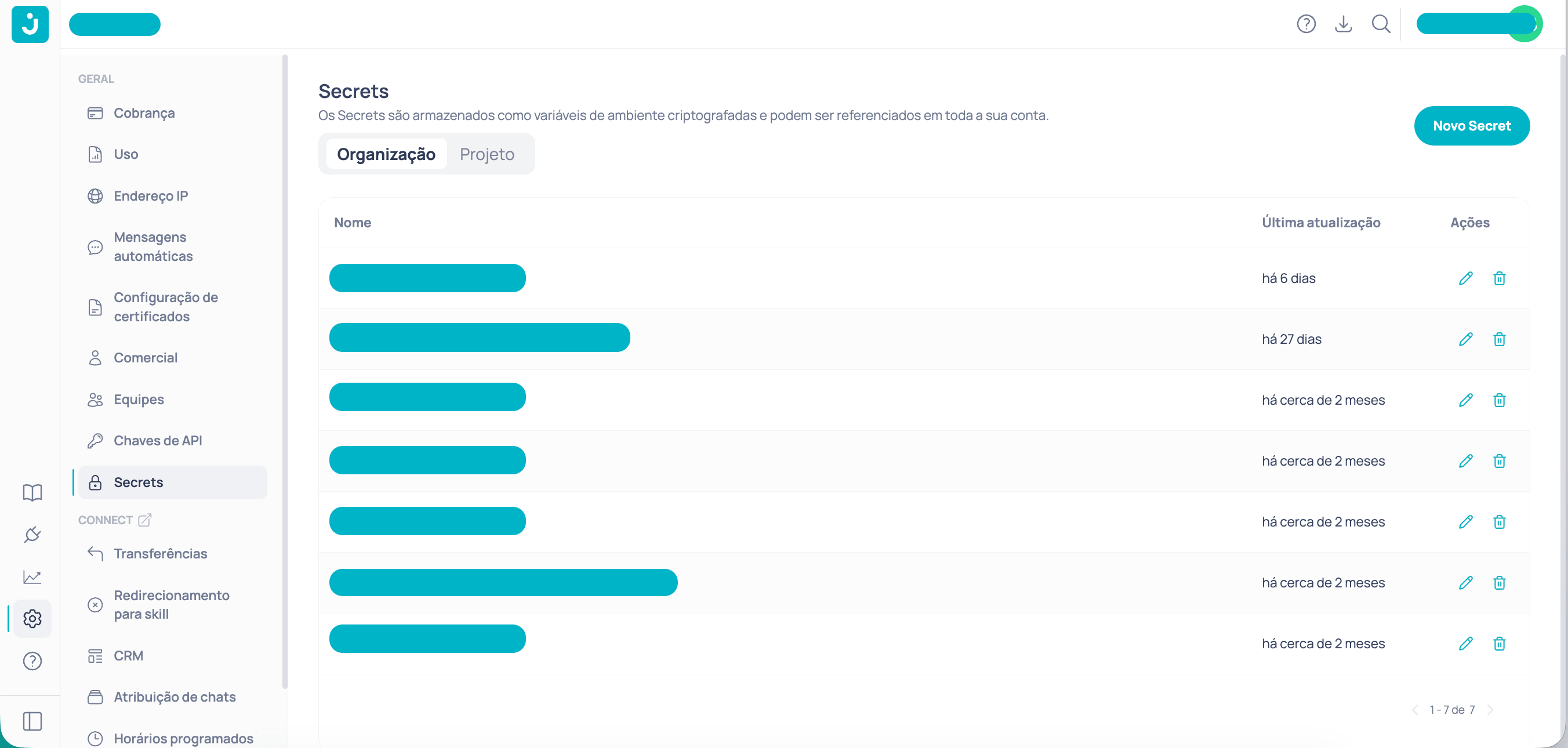 Seção Secrets em Configuração com abas de Organização e Projeto