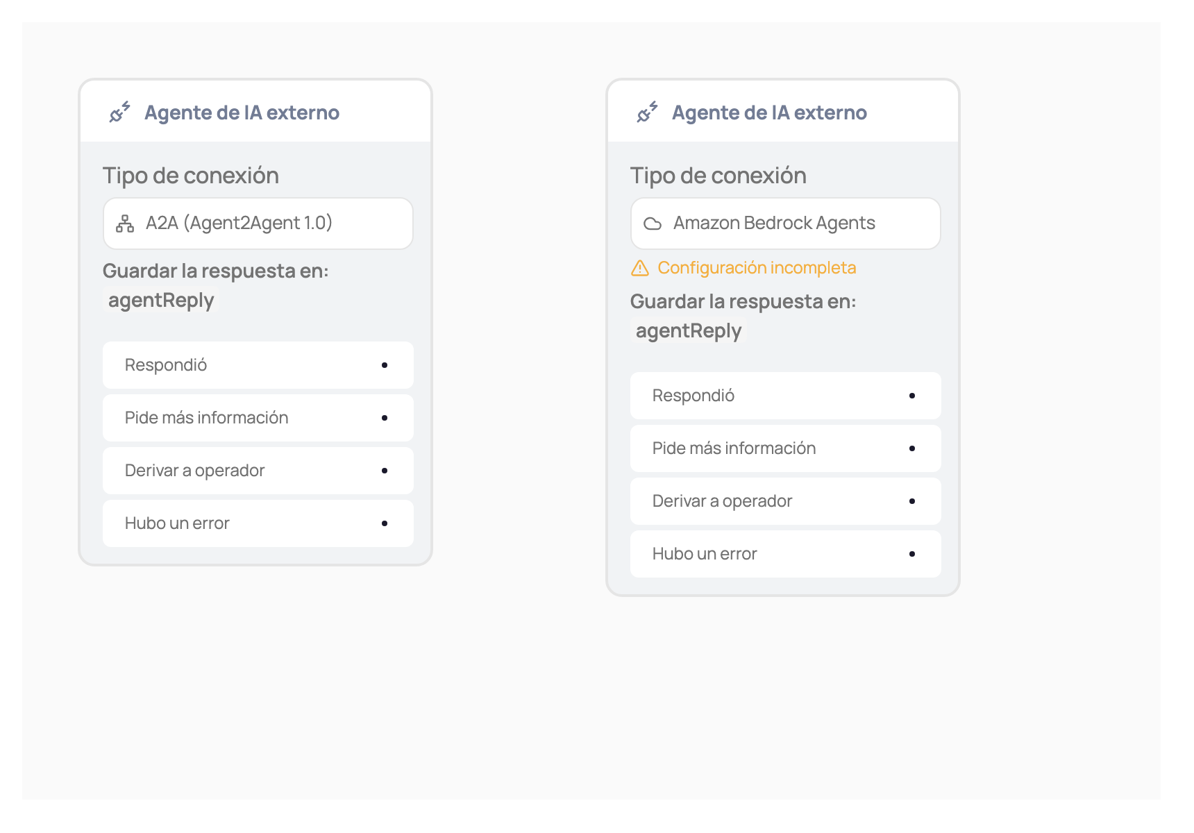 Comparación de dos nodos Agente de IA externo, uno configurado por A2A y otro por Amazon Bedrock Agents, mostrando las mismas cuatro salidas