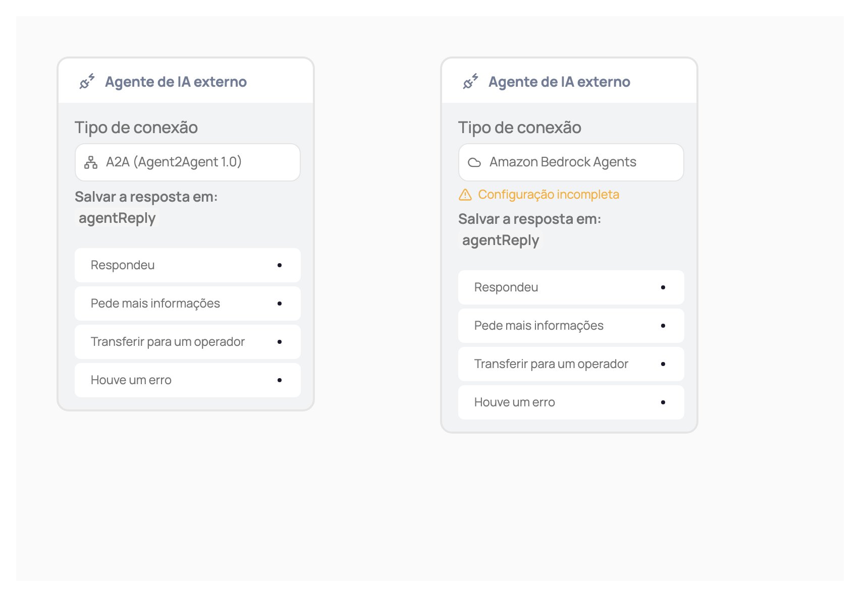 Comparação de dois nós Agente de IA externo, um configurado por A2A e outro por Amazon Bedrock Agents, mostrando as mesmas quatro saídas