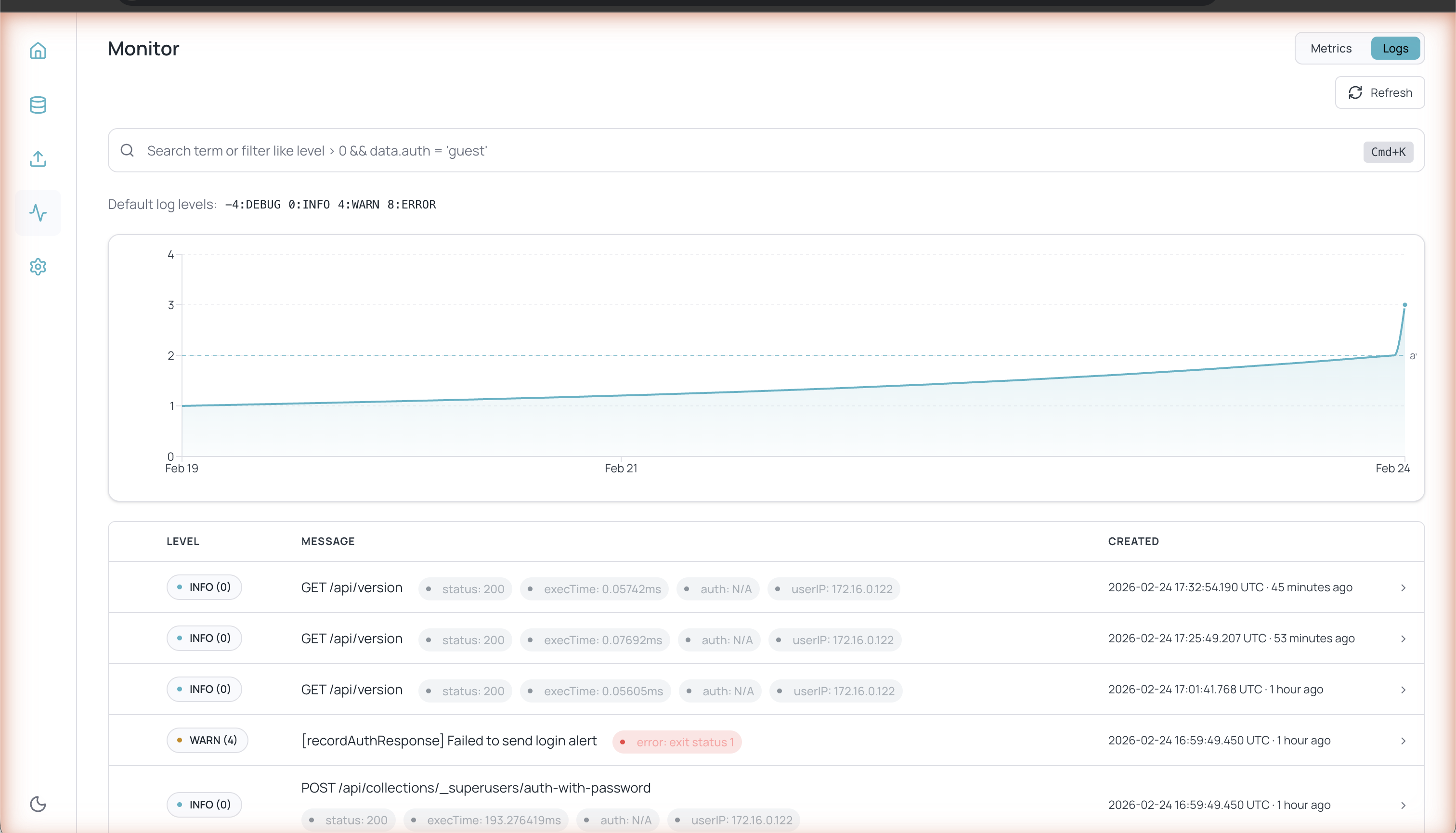 Pestaña Logs del Monitor mostrando gráfica de timeline, tabla de logs con nivel, mensaje y timestamp