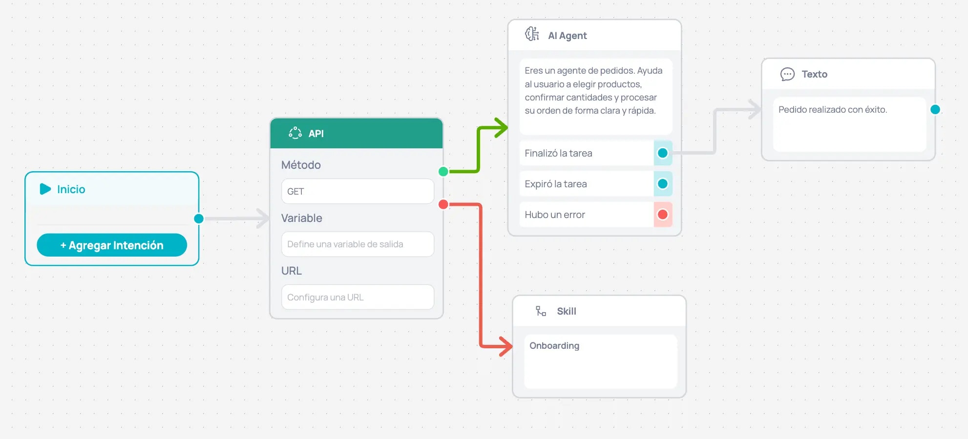 Vista de una Skill en el builder