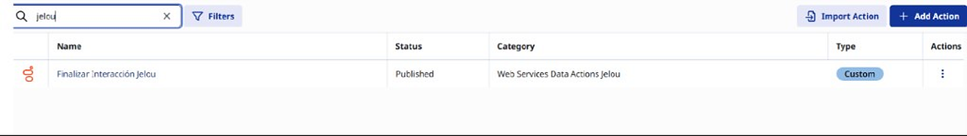 Data Action en Genesys