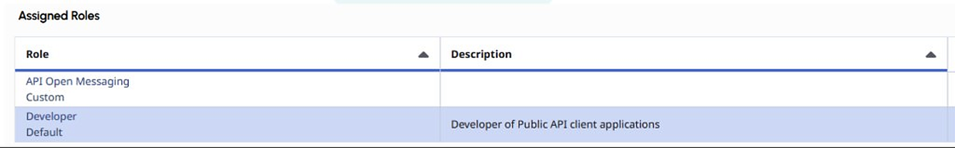 Roles en Genesys Cloud