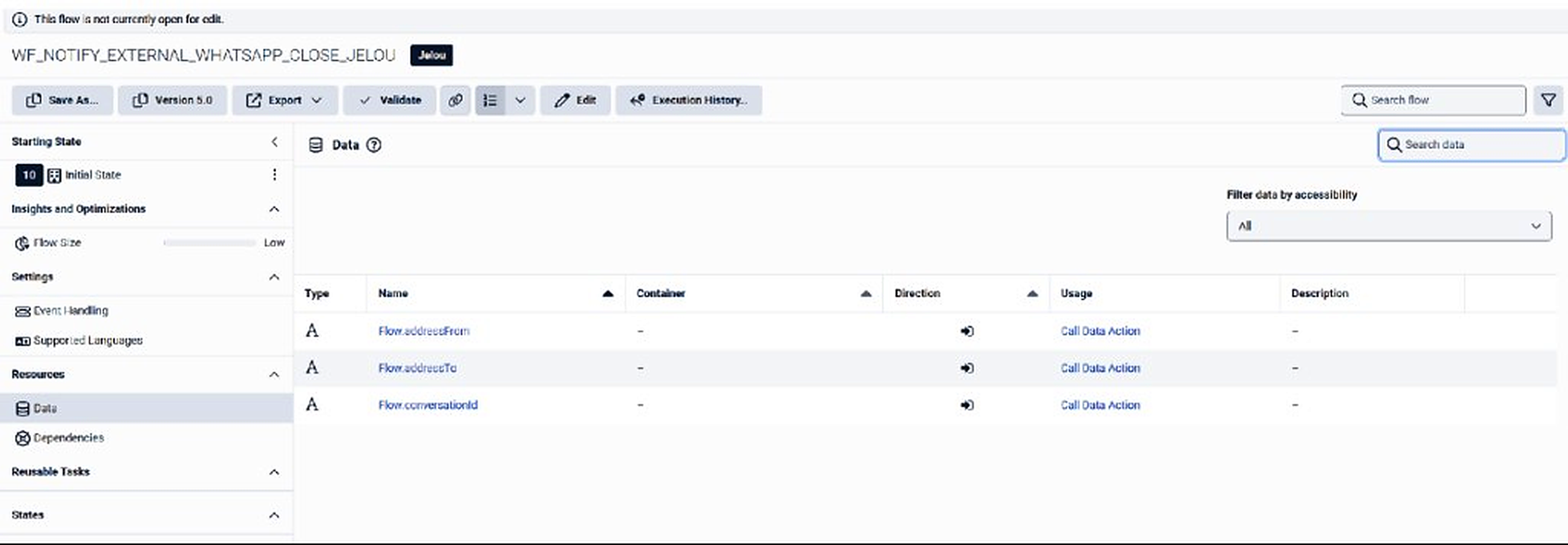Variables del Workflow