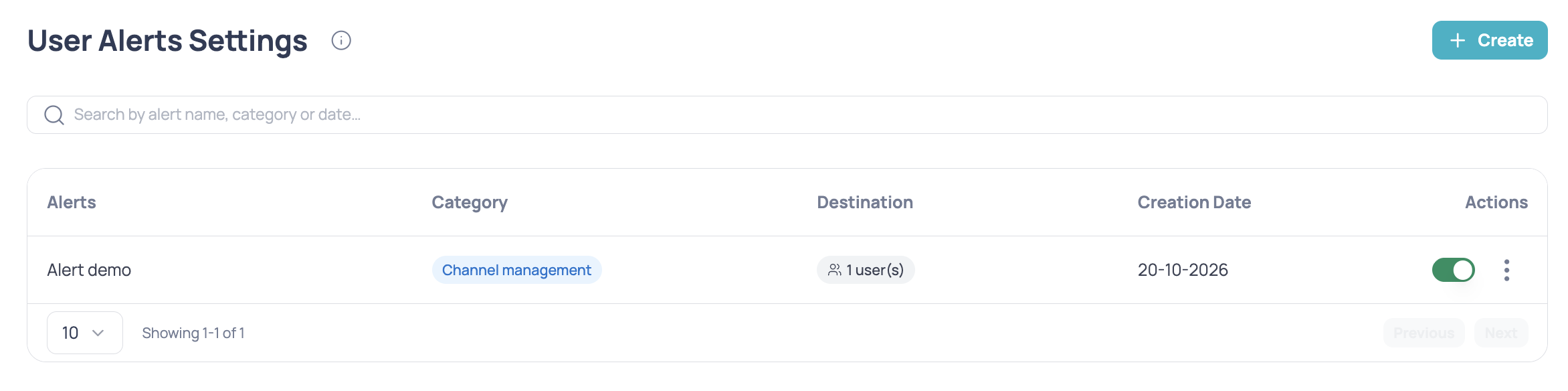 User alerts screen with the Create button, the search bar with filters and the alerts table