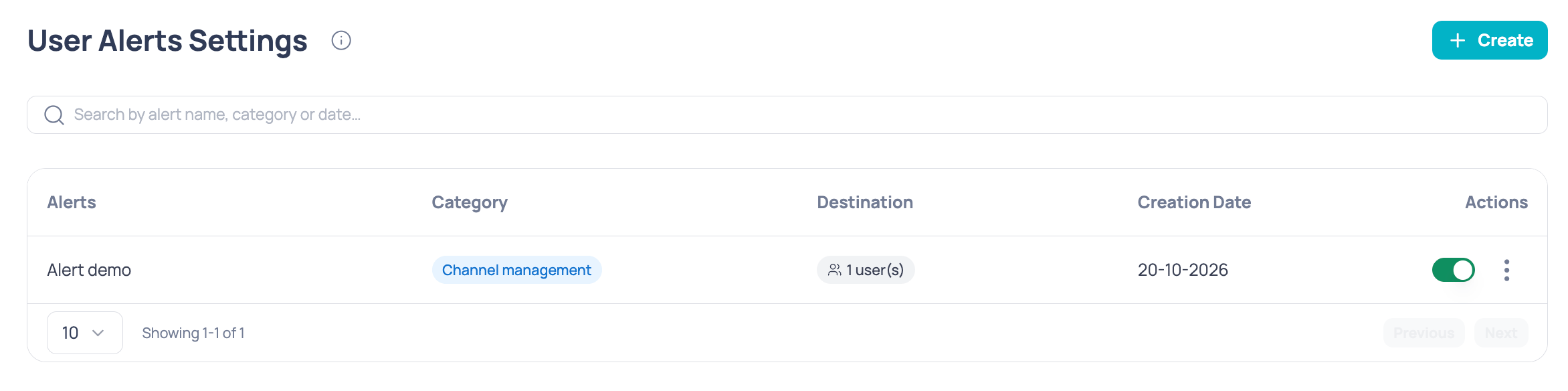 User alerts screen with the Create button, the search bar with filters and the alerts table
