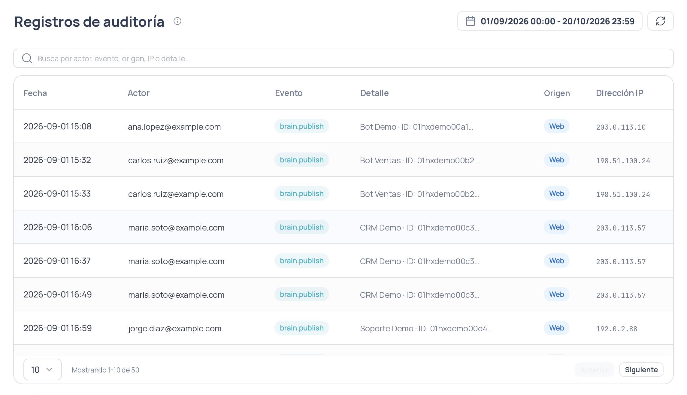 Pantalla de Registros de auditoría con el selector de rango de fechas, el botón Actualizar, la barra de búsqueda y la tabla de registros