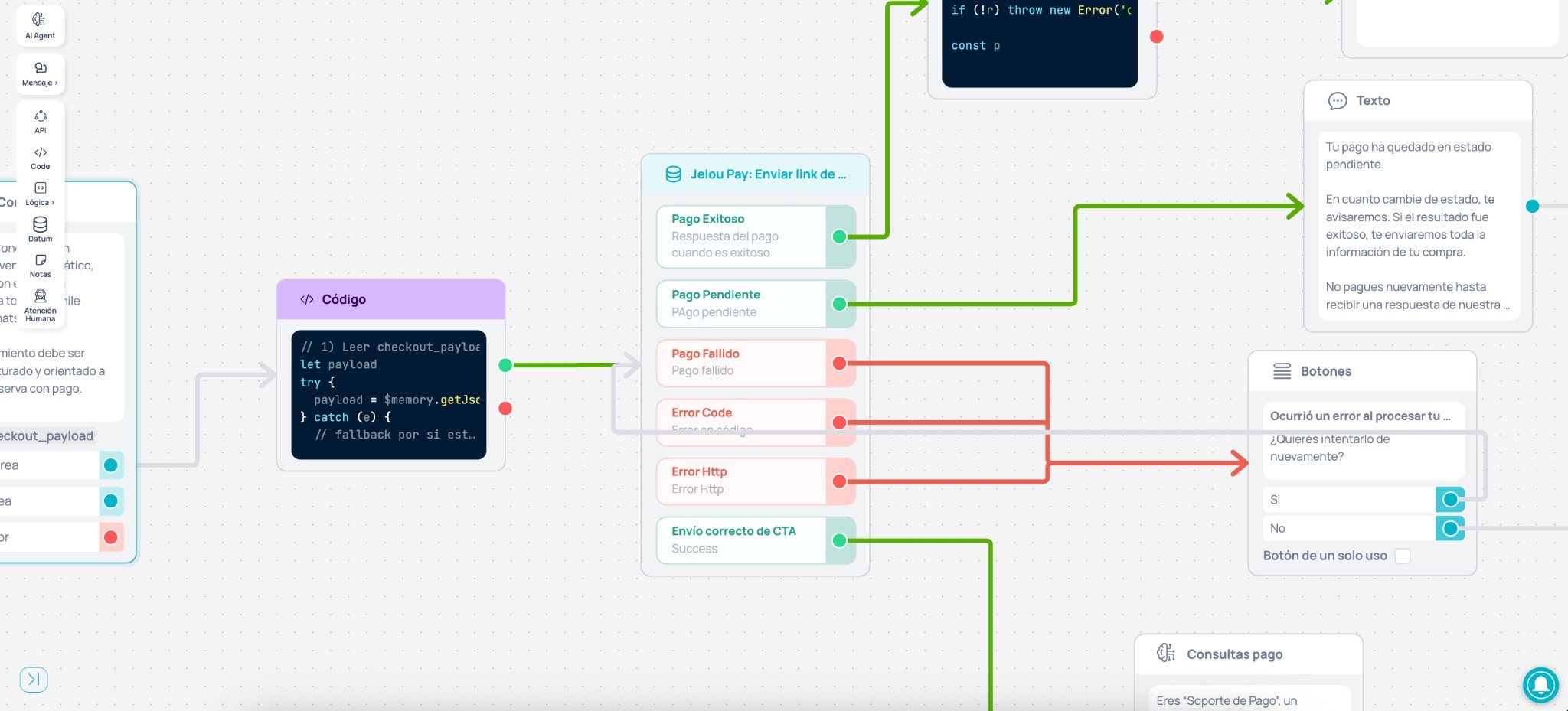 Flujo del nodo Jelou Pay mostrando salidas Pago Exitoso, Pago Pendiente, Pago Fallido, Error Code, Error Http y Envío correcto de CTA conectadas a nodos Texto, Botones y soporte