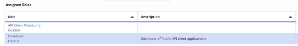 Roles en Genesys Cloud