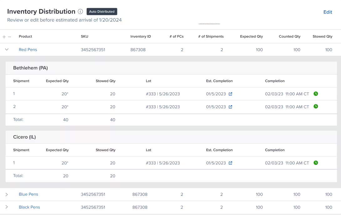 Expanded SKU details showing shipment breakdown by fulfillment center