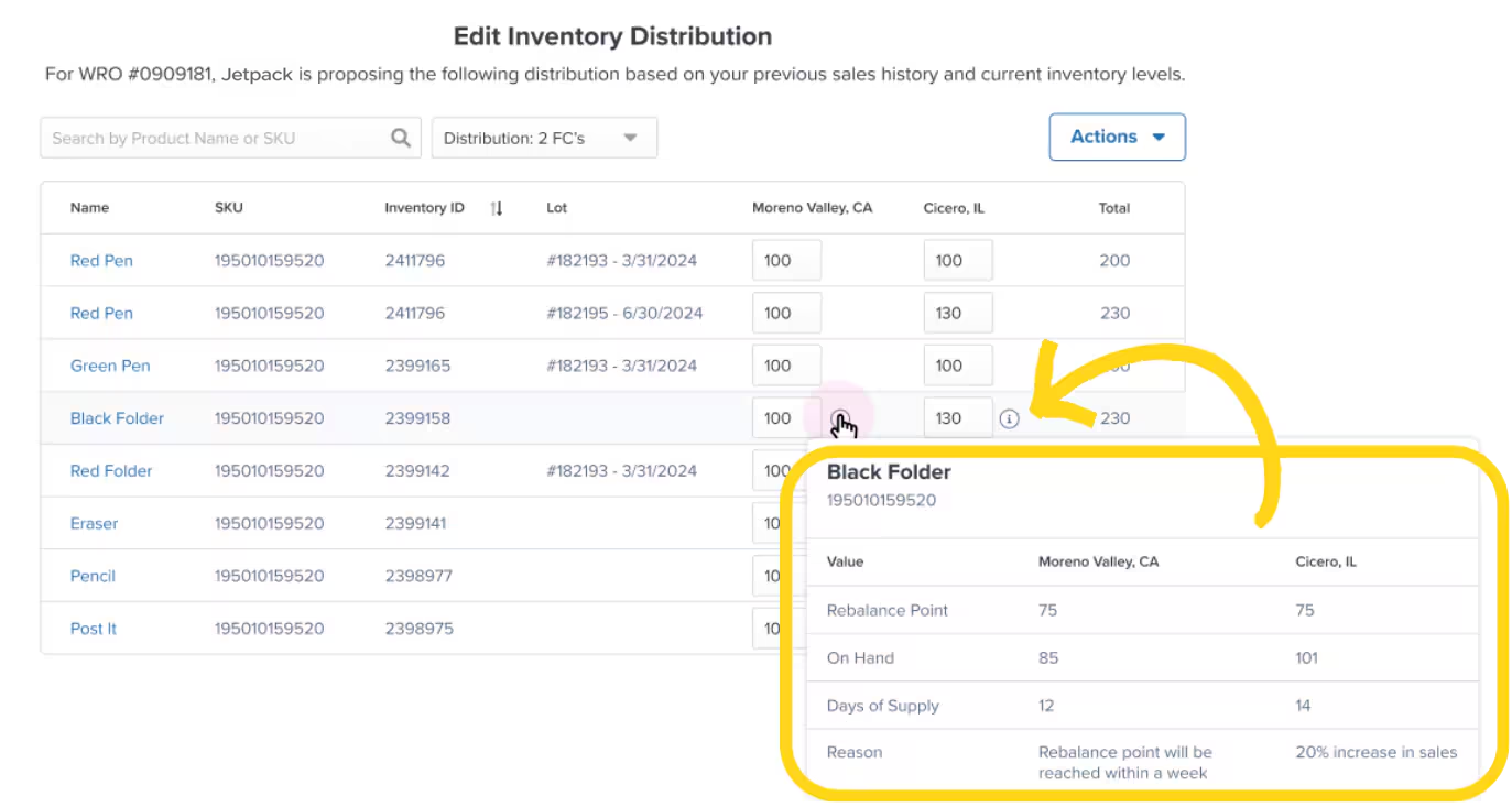 MIQ reasoning tooltip showing rebalance point, on-hand inventory, days of supply, and recommendation reason when hovering over info icon