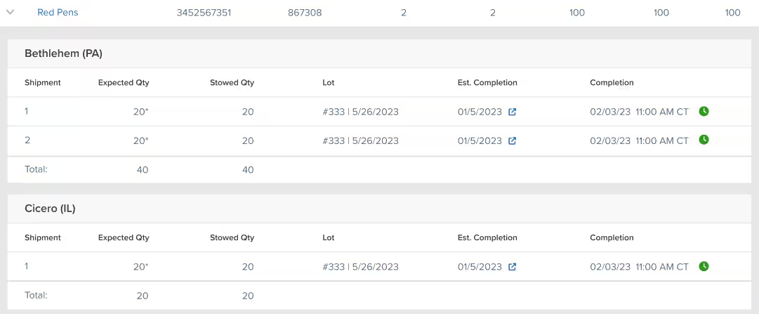SKU shipment details with lot numbers and completion dates