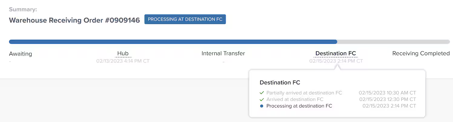 MIQ WRO status timeline showing progress from Hero Hub through destination fulfillment centers