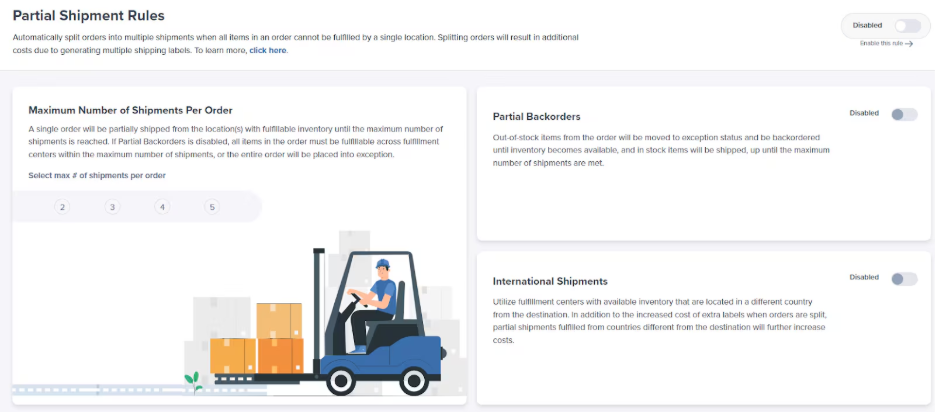 Partial Shipment Rules configuration page showing Maximum Number of Shipments Per Order, Partial Backorders, and International Shipments settings