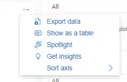 Hovering over sub-report to reveal export options