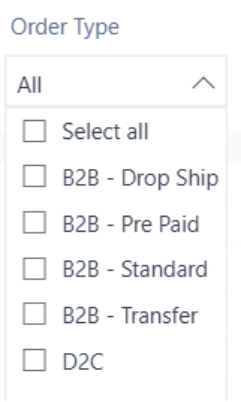 Order Type filter showing B2B and D2C options