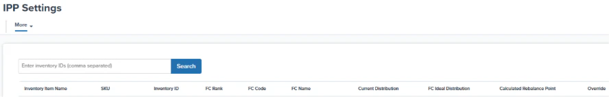 Rebalance table on the IPP Settings page with columns for Inventory Item Name, SKU, Inventory ID, FC Rank, FC Code, FC Name, Current Distribution, FC Ideal Distribution, Calculated Rebalance Point, and Override