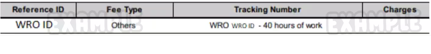 Example invoice line item for floor loaded container showing WRO ID and hours of work