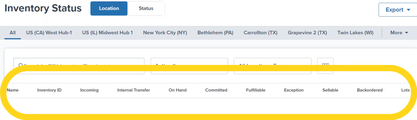 Inventory Status page Location View showing fulfillment center tabs and inventory columns including Name, Inventory ID, Incoming, Internal Transfer, On Hand, Committed, and more