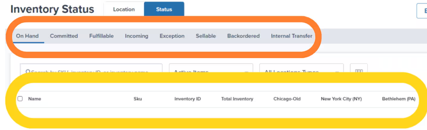 Inventory Status page Status View showing status tabs (On Hand, Committed, Fulfillable, Incoming, Exception, Sellable, Backordered, Internal Transfer) and table columns