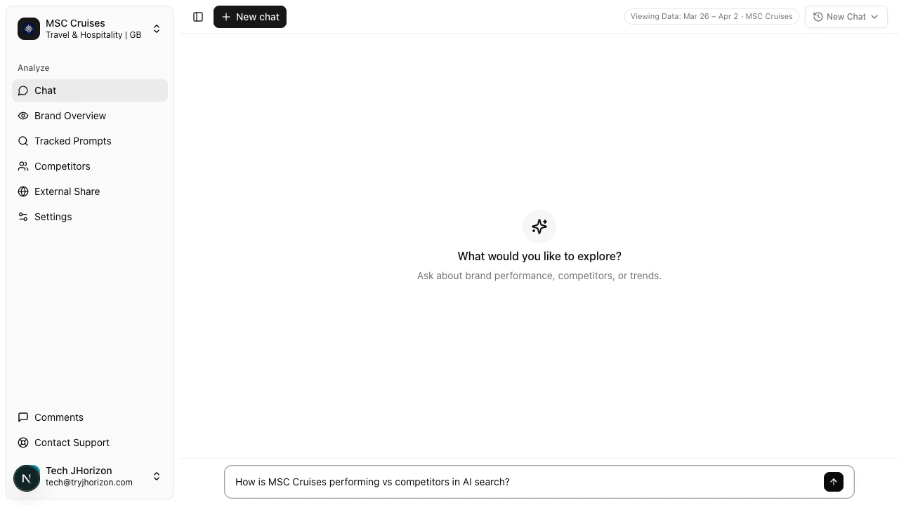 Ask AI about your brand