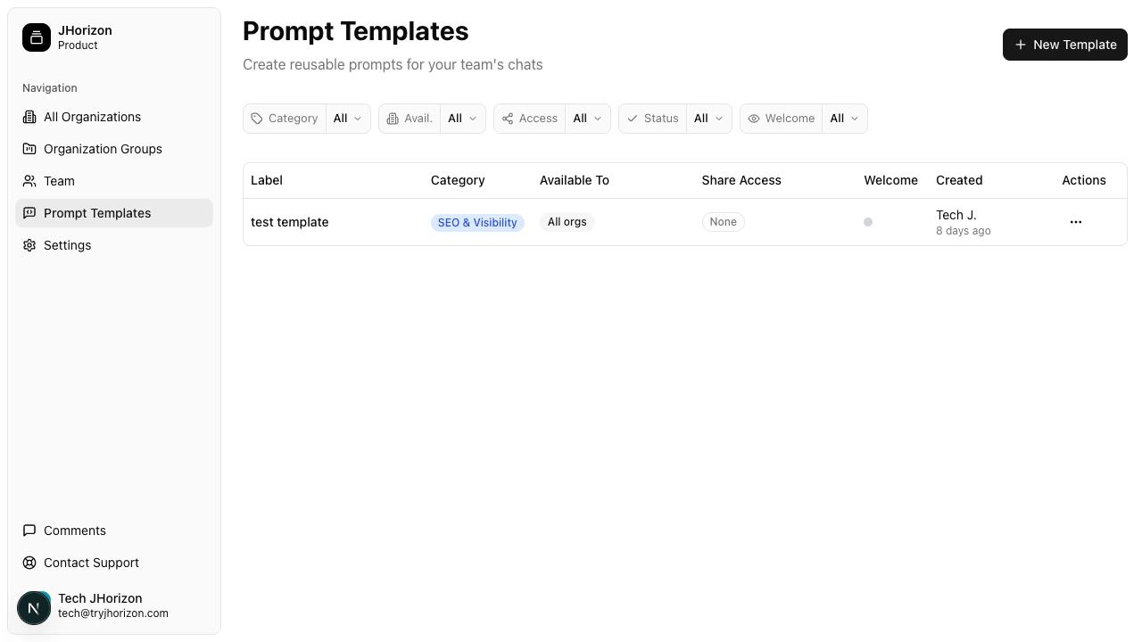 Prompt templates list